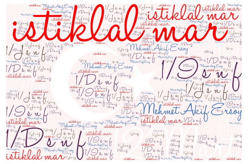 1/D sınıfı by embiye satış - Ourboox.com