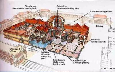 What the romans did for us Remastered by Guy Shevelovitch - Ourboox.com