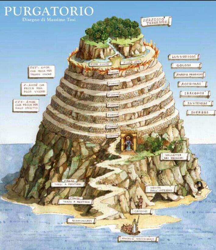 Dante Alighieri by Antonella bertinetti - Ourboox.com