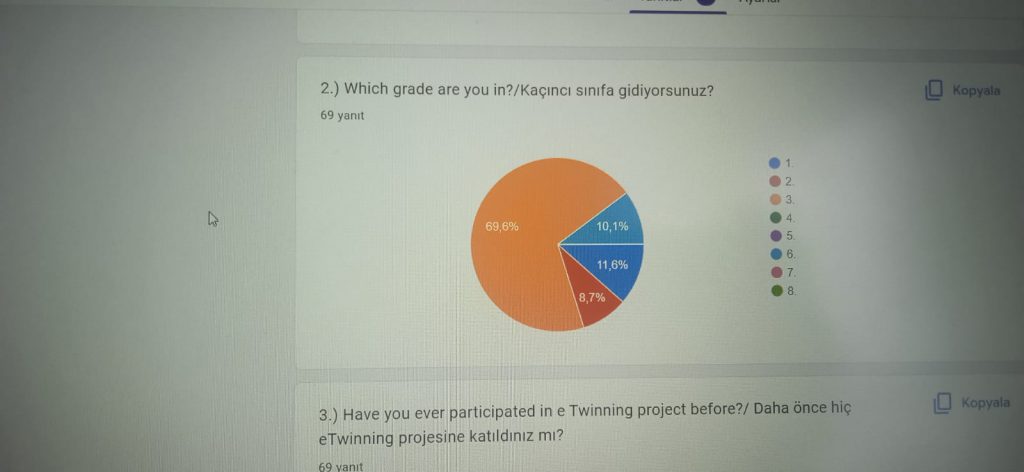 RETURN THE NATURE PROJECT STUDENT PRE-EVALUATION QUESTIONNAIRE REPORT by Zeynep KALKAN - Ourboox.com