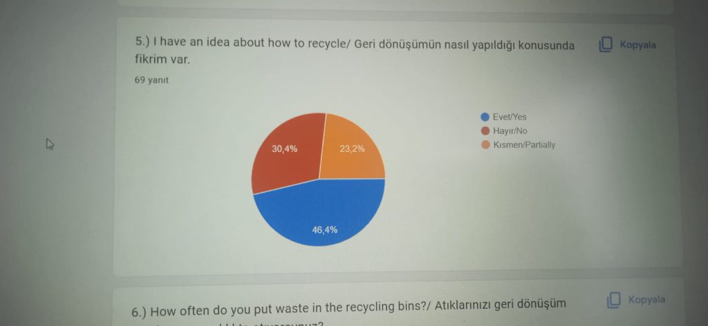 RETURN THE NATURE PROJECT STUDENT PRE-EVALUATION QUESTIONNAIRE REPORT by Zeynep KALKAN - Ourboox.com