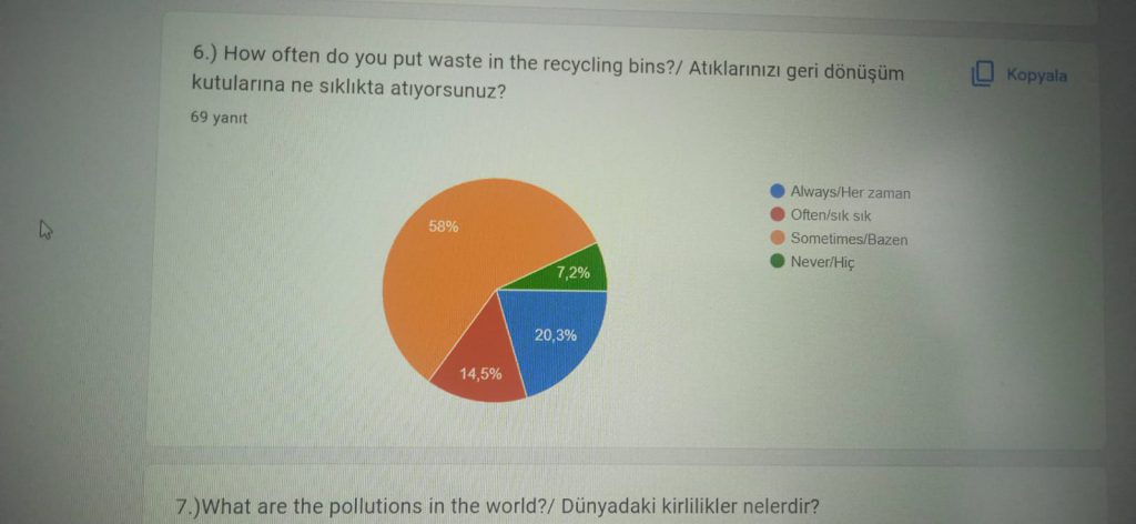 RETURN THE NATURE PROJECT STUDENT PRE-EVALUATION QUESTIONNAIRE REPORT by Zeynep KALKAN - Ourboox.com