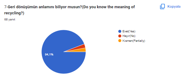 VELİ ÖN ANKET ANALİZİ by FİRDEVS ALTAY - Ourboox.com