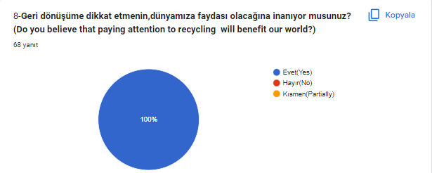 VELİ ÖN ANKET ANALİZİ by FİRDEVS ALTAY - Ourboox.com