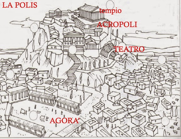La civiltà Greca by asia - Ourboox.com