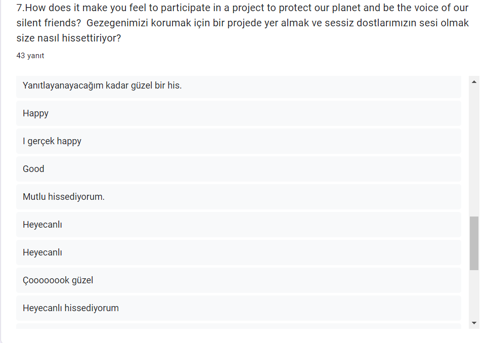 SAVING THE PLANET STUDENT PRE-EVALUATION SURVEY RESULTS by ruya yalcin - Illustrated by Rüya Yalçın - Ourboox.com