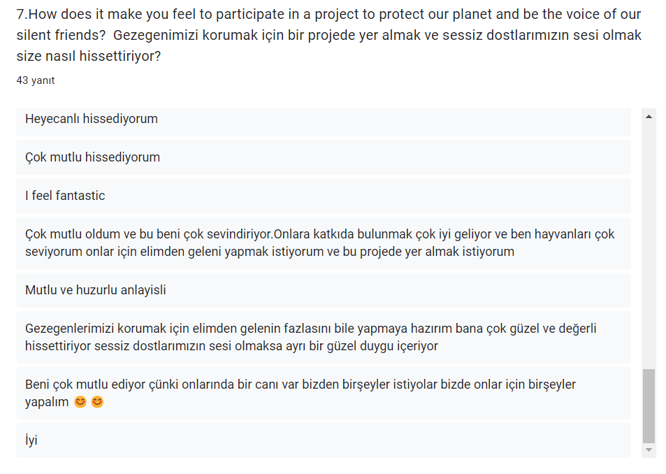 SAVING THE PLANET STUDENT PRE-EVALUATION SURVEY RESULTS by ruya yalcin - Illustrated by Rüya Yalçın - Ourboox.com
