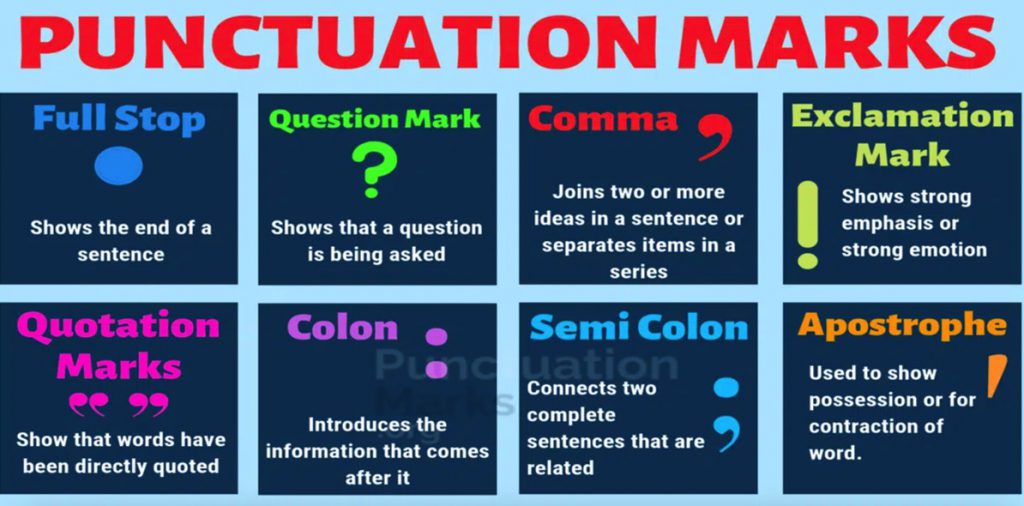 Punctuation by nicole - Ourboox.com