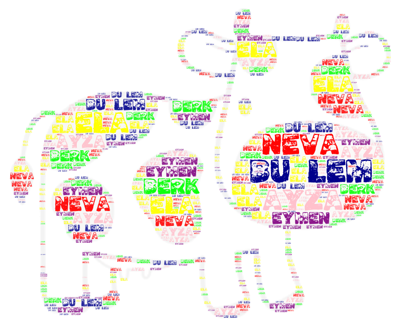 web2.0 kurs by Pelin MERİÇ GÜNEŞ - Ourboox.com