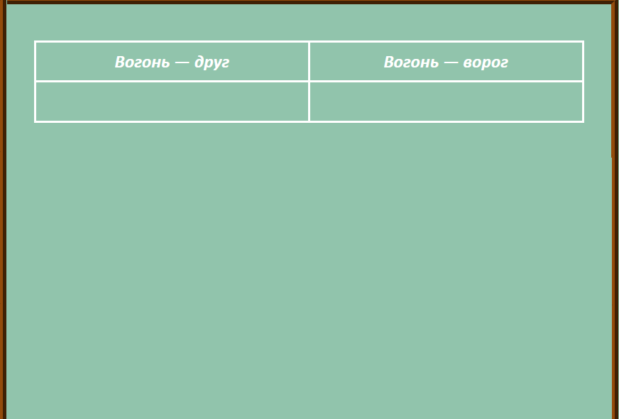 Я Досліджую Світ by Bohdan - Ourboox.com