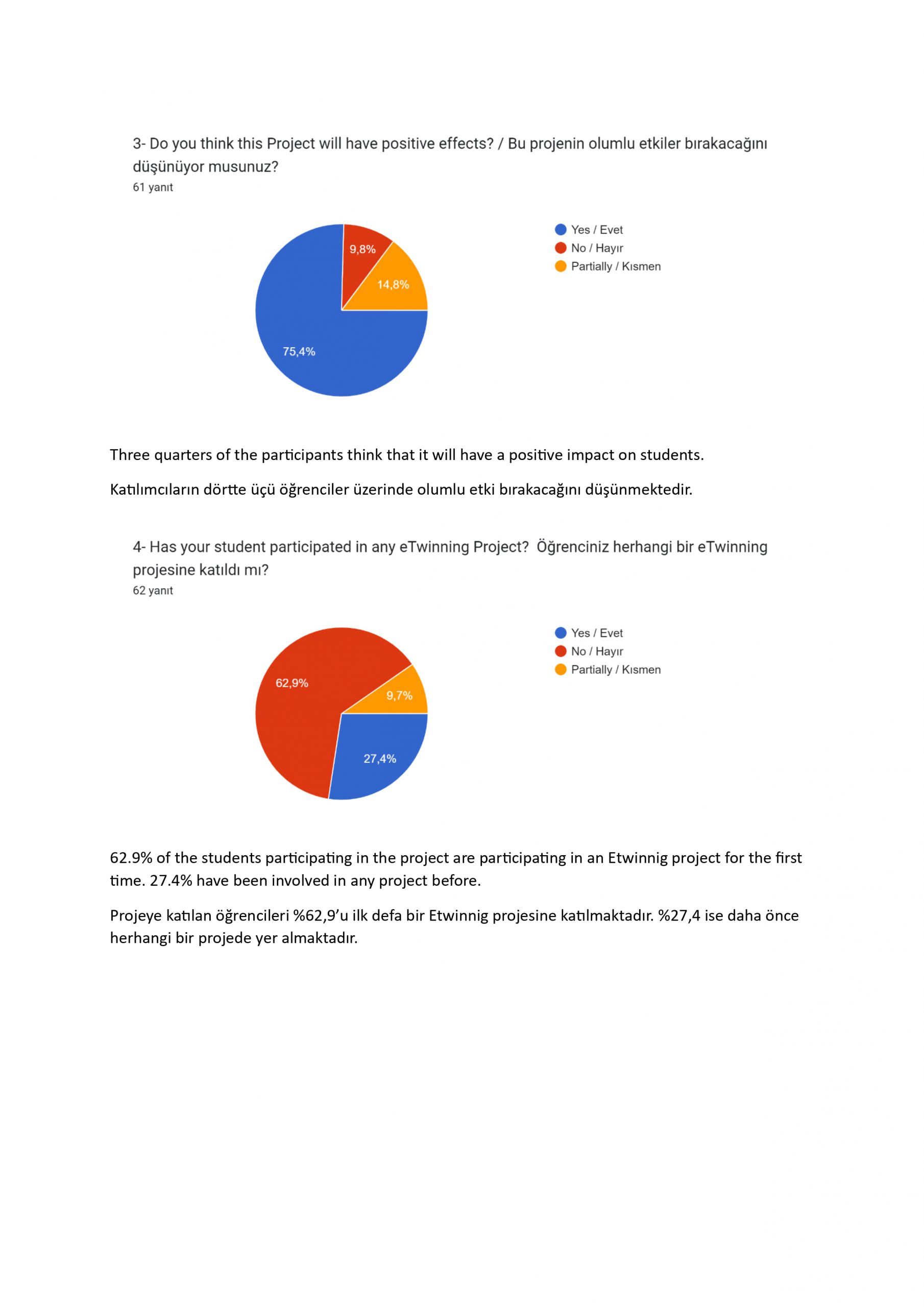 RETURN THE NATURE by Duygu Alsak - Ourboox.com