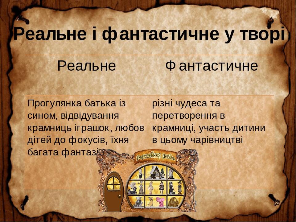 “Герберт Уеллс “Чарівна крамниця by Svitlana Chetvertak - Ourboox.com