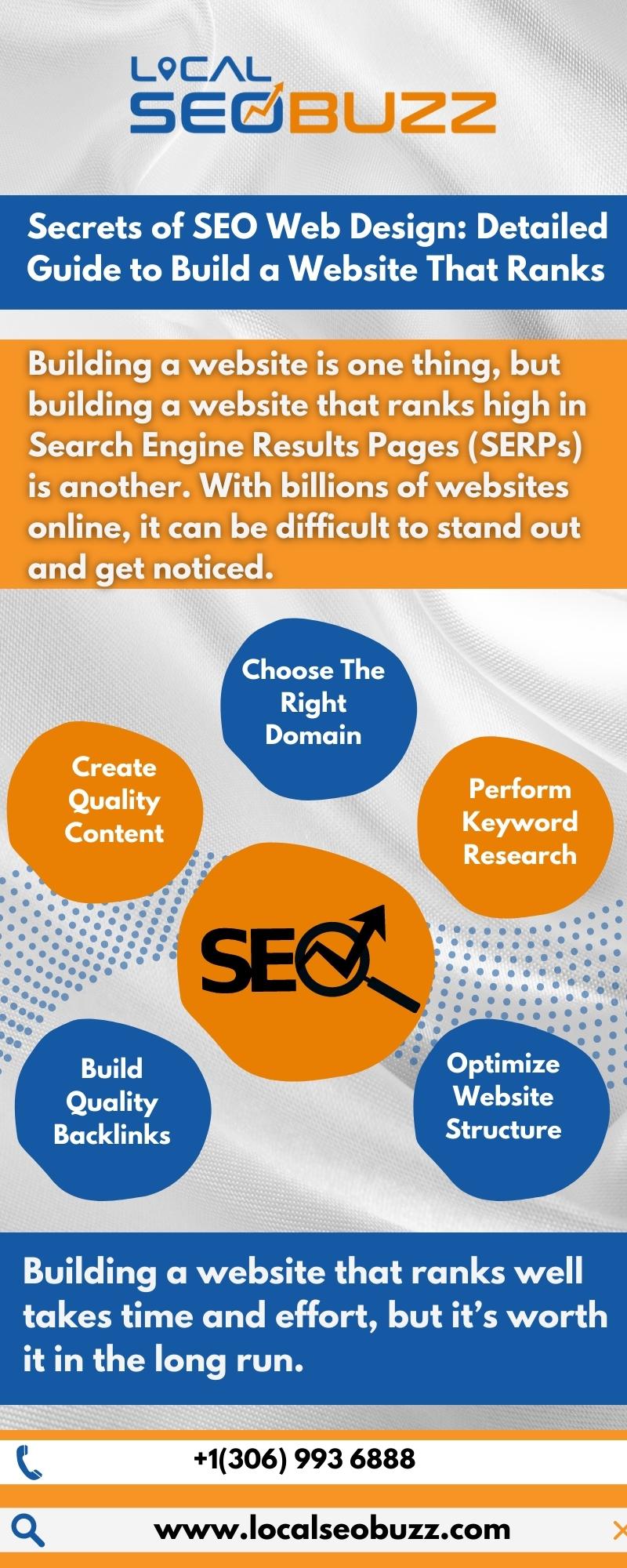 Secrets of SEO Web Design: Detailed Guide to Build a Website That Ranks by robinwilson - Ourboox.com