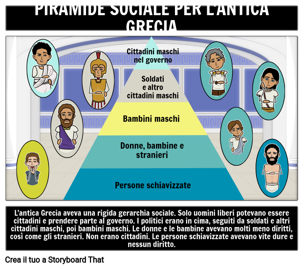 I GRECI by BRYAN - Ourboox.com