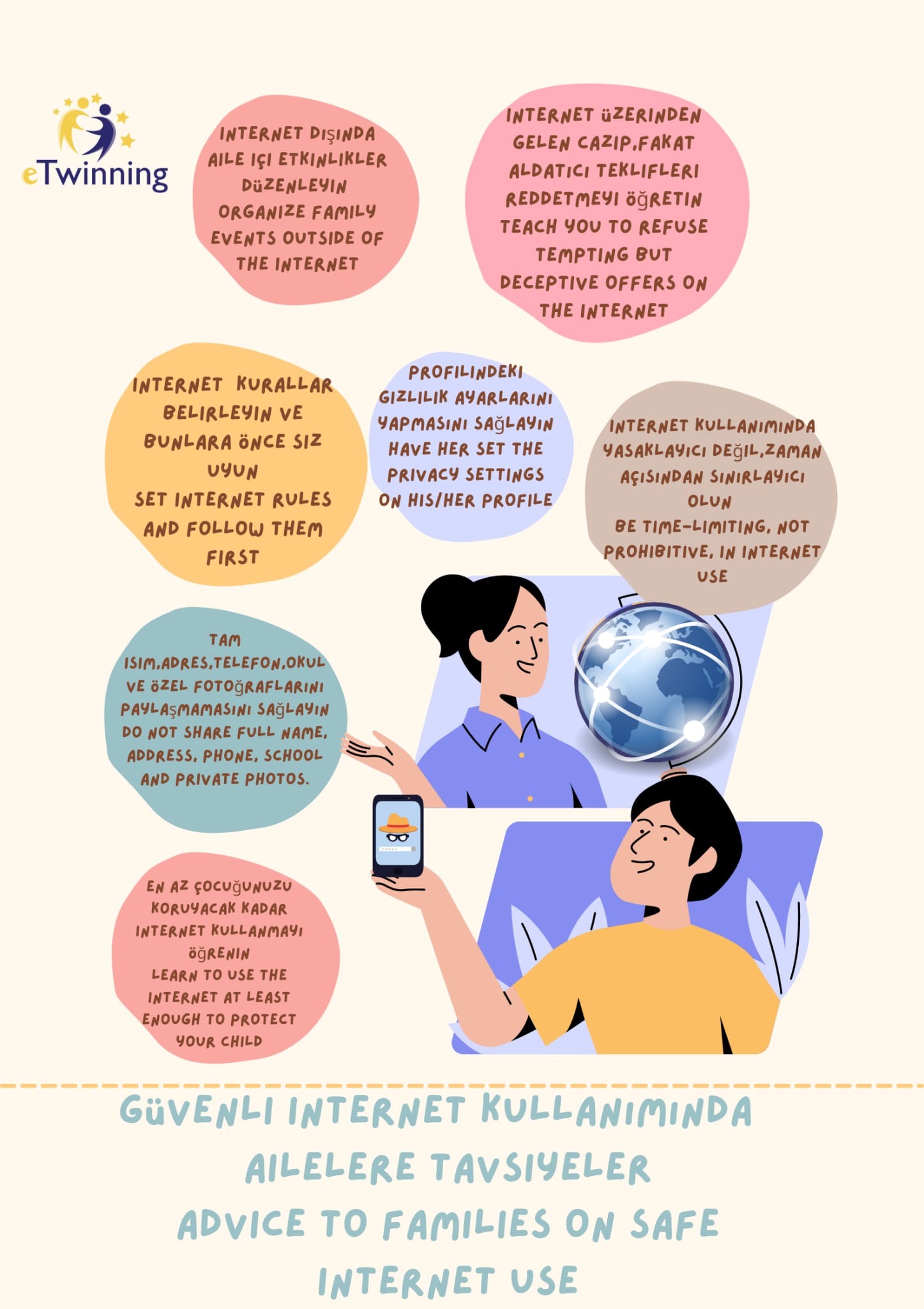 E- SAFETY E-GÜVENLİK by Alim Eskici - Ourboox.com