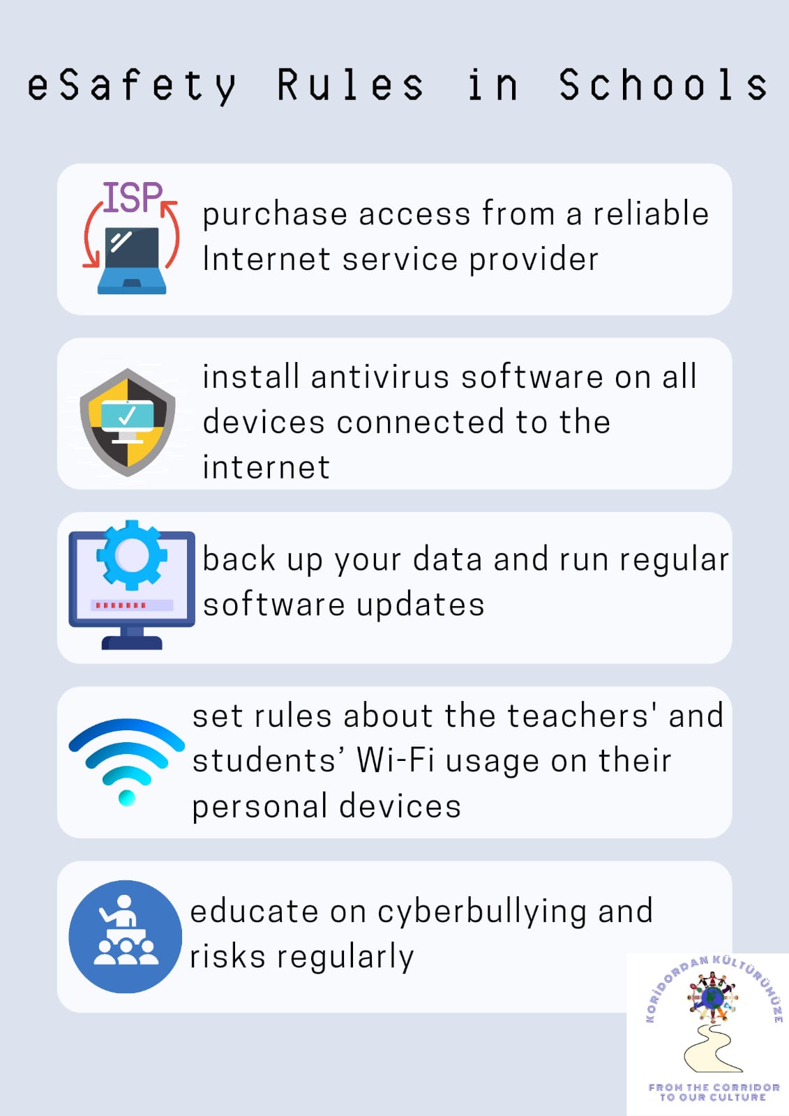 E- SAFETY E-GÜVENLİK by Alim Eskici - Ourboox.com