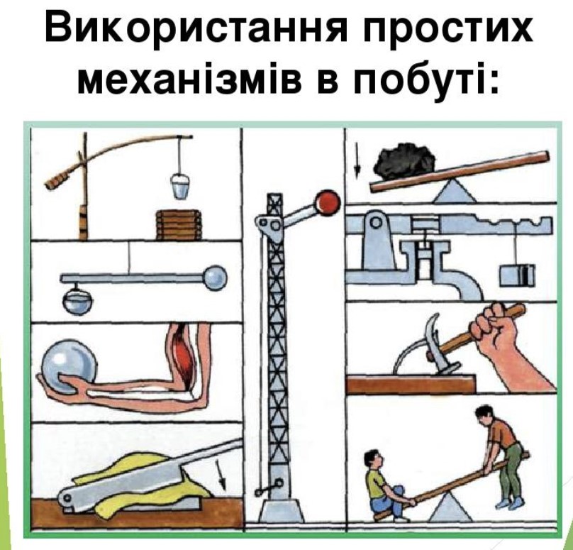 Прості механізми у побутових пристроях by Wepa Yolliew - Ourboox.com