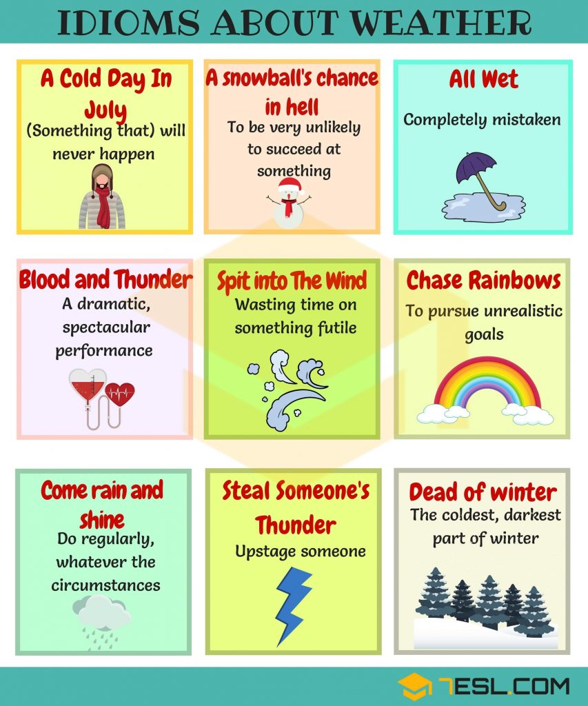 Idioms and proverbs in English by Margarita - Ourboox.com