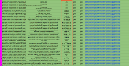 My Work Portfolio by Expert Idea - Illustrated by https://kwork.com/manage_kworks - Ourboox.com