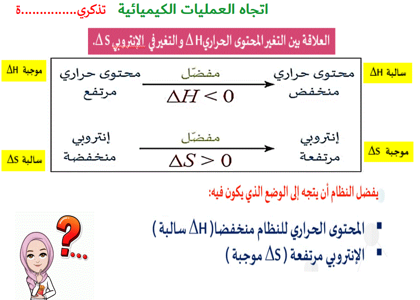 تذكرييييييييييييييييي by lubna darabah - Ourboox.com