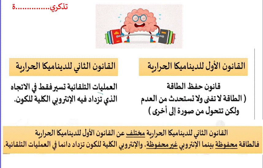 تذكرييييييييييييييييي by lubna darabah - Ourboox.com