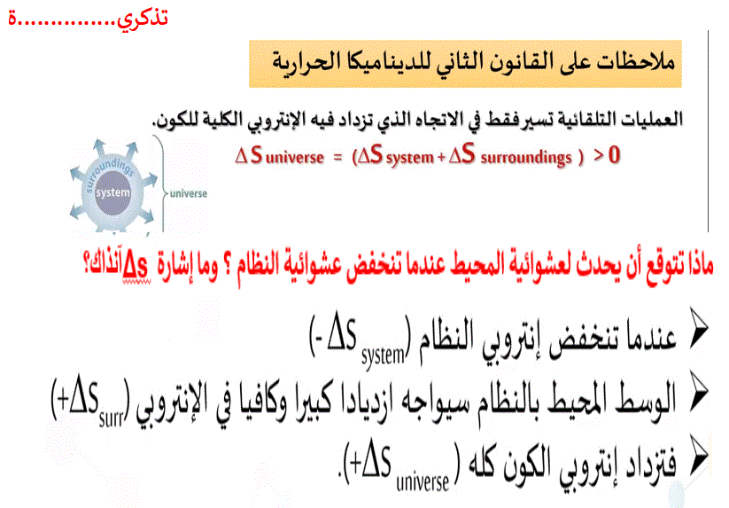 تذكري عزيزتي الطالبة by lubna darabah - Ourboox.com