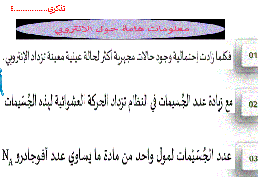 تذكري عزيزتي الطالبة by lubna darabah - Ourboox.com