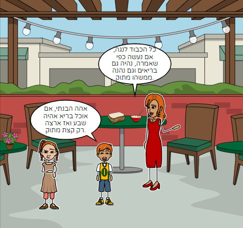משפחת מאיר לומדים תזונה נכונה by katia drofin - Illustrated by קטיה דרופין ואליה יהב - Ourboox.com