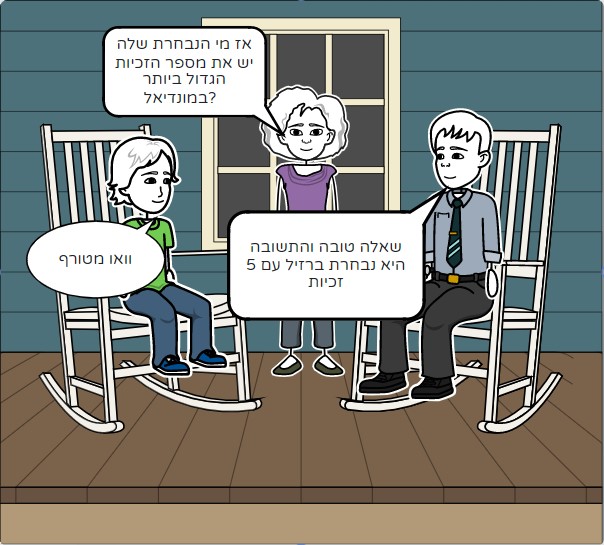 המונדיאל by michael danino - Ourboox.com