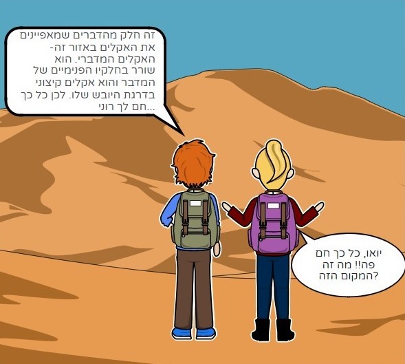 אקלים הלמידה- לא בא ברגל?! by Lea Nassee - Ourboox.com