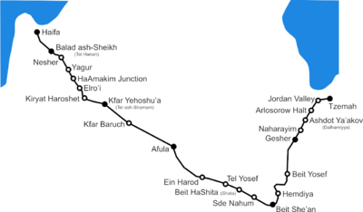Jezreel Valley railway by Liad Neeman - Ourboox.com