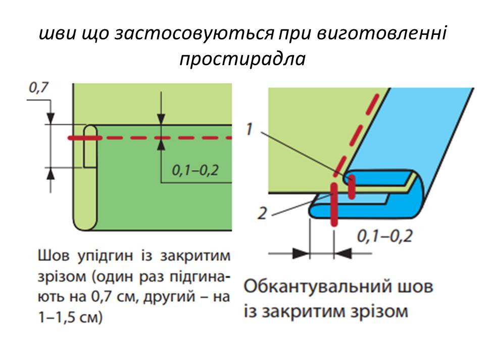 Виготовлення постільної білизни by Luydmyla - Ourboox.com