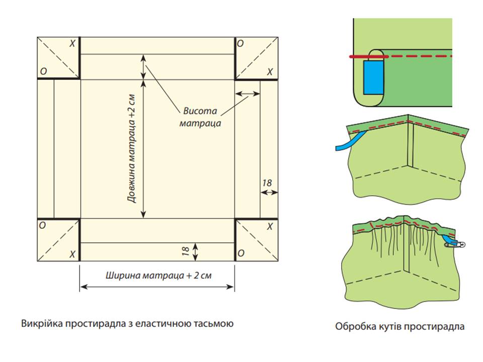 Виготовлення постільної білизни by Luydmyla - Ourboox.com