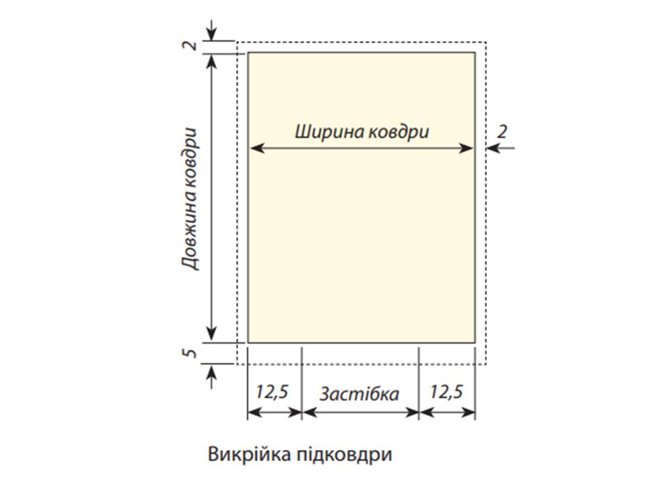 Виготовлення постільної білизни by Luydmyla - Ourboox.com