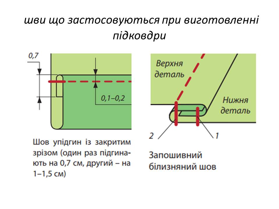 Виготовлення постільної білизни by Luydmyla - Ourboox.com