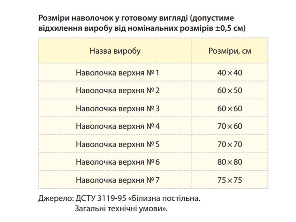 Виготовлення постільної білизни by Luydmyla - Ourboox.com
