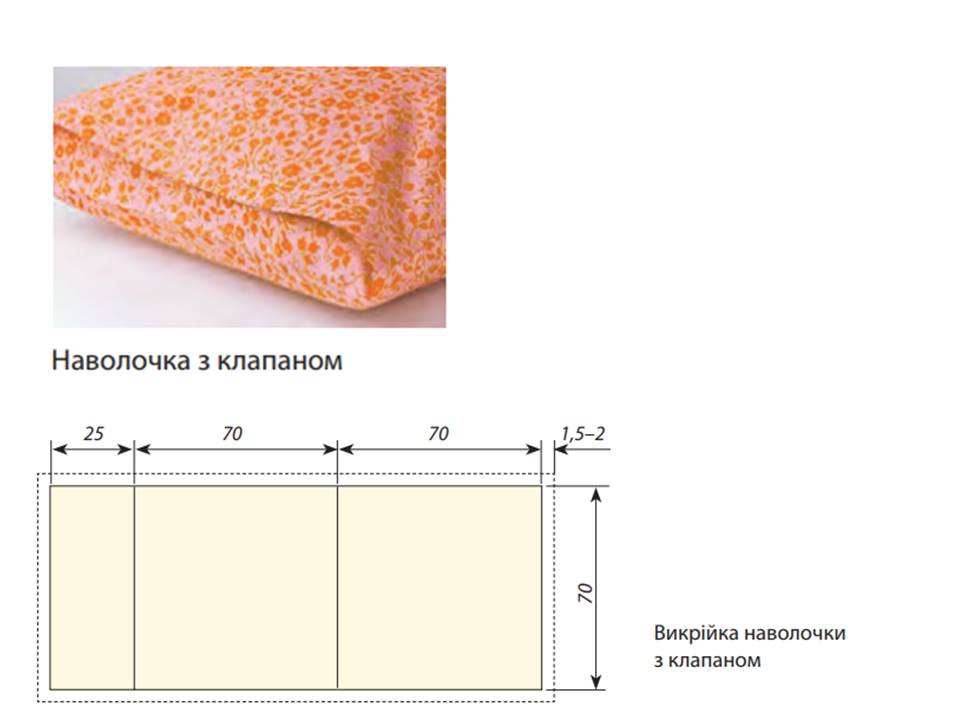 Виготовлення постільної білизни by Luydmyla - Ourboox.com
