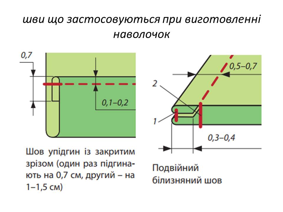 Виготовлення постільної білизни by Luydmyla - Ourboox.com