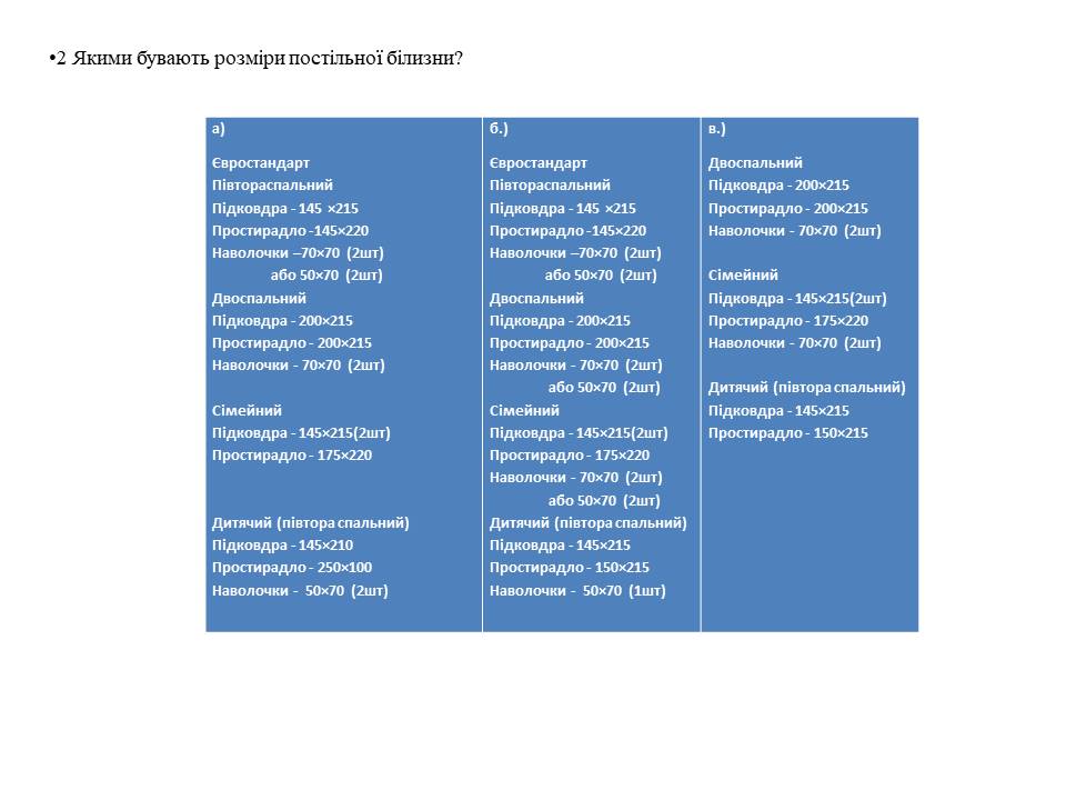 Виготовлення постільної білизни by Luydmyla - Ourboox.com