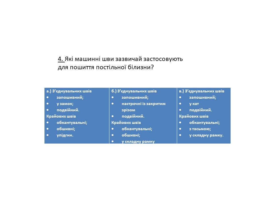 Виготовлення постільної білизни by Luydmyla - Ourboox.com