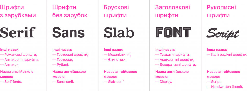 Igor Ishchenko by Igor - Ourboox.com