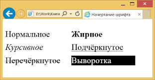 Igor Ishchenko by Igor - Ourboox.com