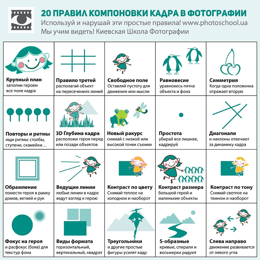 Igor Ishchenko by Igor - Ourboox.com