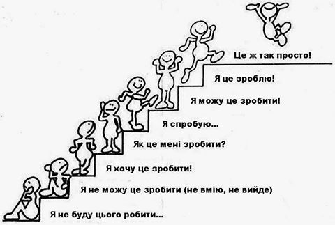 Мої ТАК-правила by Ira - Ourboox.com