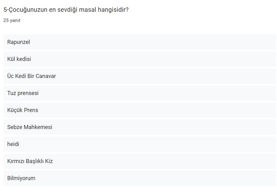 MASALLAR VE MASALLARIN İYİLEŞTİRİCİ GÜCÜ İSİMLİ ETWİNNİNG PROJESİNİN VELİ ÖN DEĞERLENDİRME ANKETİ by Nevin Balamur - Ourboox.com