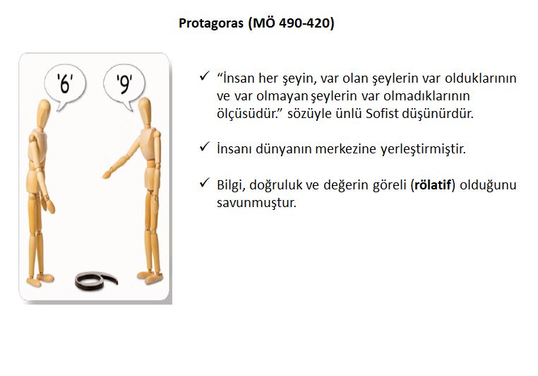 İLK ÇAĞ FİLOZOFLARI by SIDIKA ALBAY - Ourboox.com