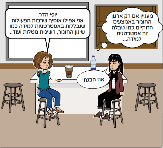 אסטרטגיות ללמידה by tamar - Ourboox.com