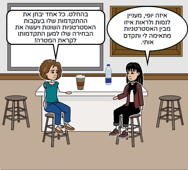 אסטרטגיות ללמידה by tamar - Ourboox.com