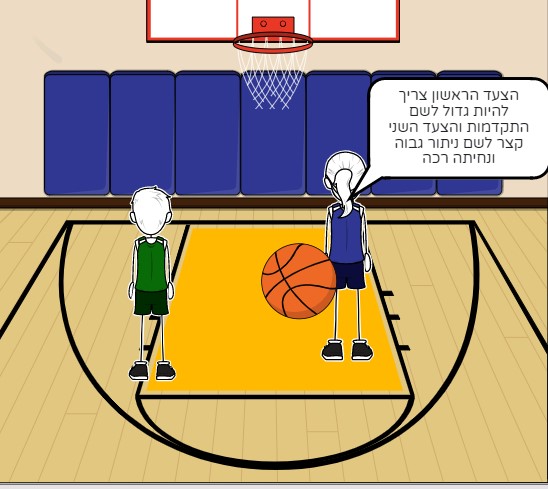 טובים השניים מן האחד by shoam cohen - Ourboox.com