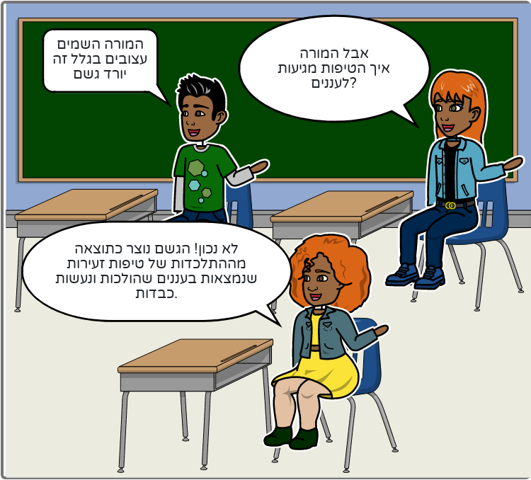 מזג האוויר – נועם צרפתי ועינב משה by noam - Ourboox.com